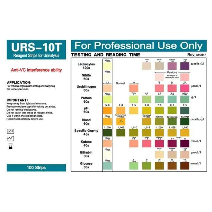 Analyse D'urine. Pot En Plastique Pour Analyse. Résidus Et Récipient De Collection D'urine