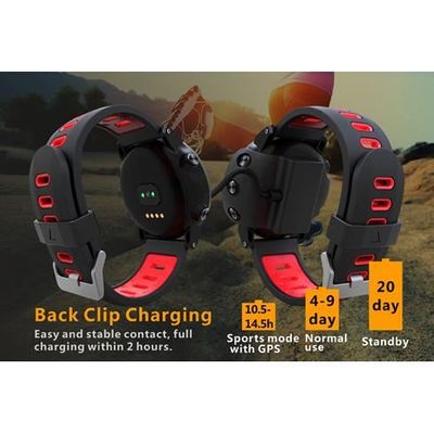 Uwear uw90 cheap