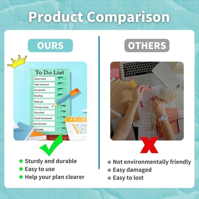 Tableau Memo Checklist 2 Pièces - To Do List Effaçable à Sec Avec Papiers Pour Enfants Adultes