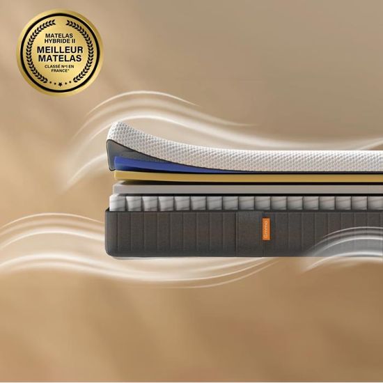 Matelas Emma Hybride 160x200 Promonull