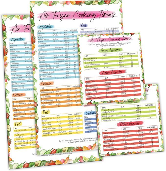 Lot De 6 Feuilles Magnétiques Adhésives 6x8 Pouces (15x20 Cm) - Pour Bricolage Et Aimants Photos