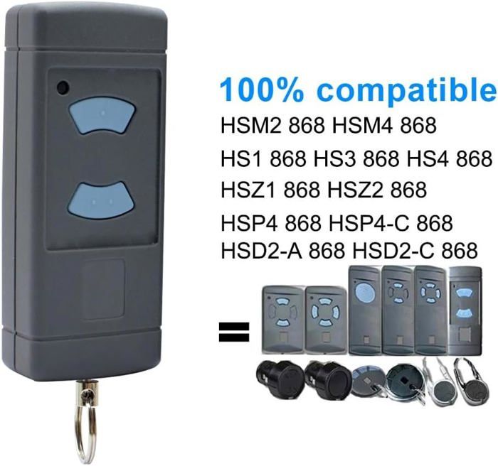 Télécommande Clone Pour Portes De Garage Steinau HSE2/HSM2/HSM4 - 868 MHz - Code Fixe - Neuf En Boîte
