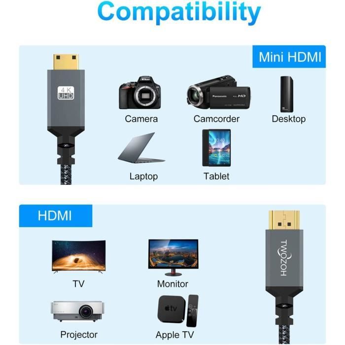Câble Mini HDMI Vers HDMI 2m - 4K 60Hz, Nylon Tressé, Compatible Appareils Photo, Caméscopes