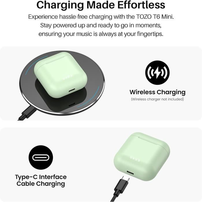 écouteurs Bluetooth Darty Écouteurs Bluetooth CASCHO - 50h D'autonomie - Léger 3.2g - IPX7 étanche - Pour IOS/Android Cascho Sans Fil 60 Heures