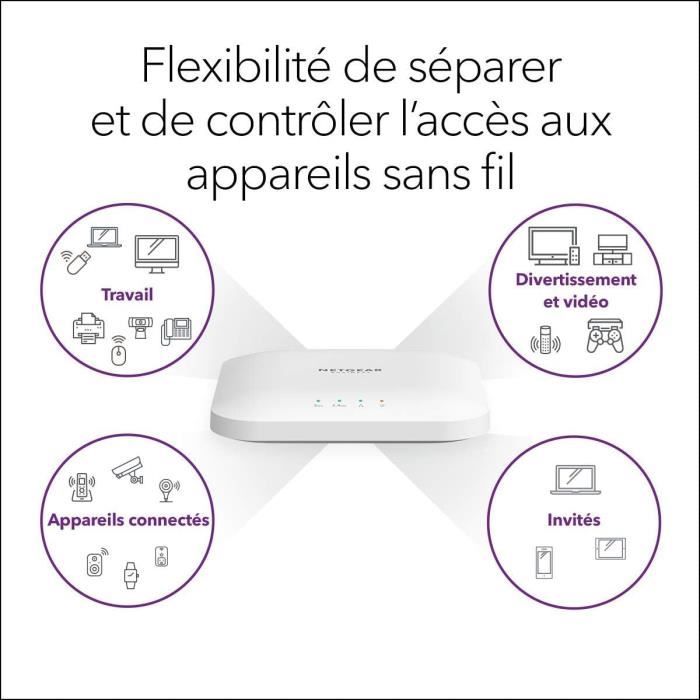 NETGEAR Point d'accès WiFi 6 WAX214v2 - Borne WiFi 6 -Vitesse WiFi 6  Dual-Band AX1800