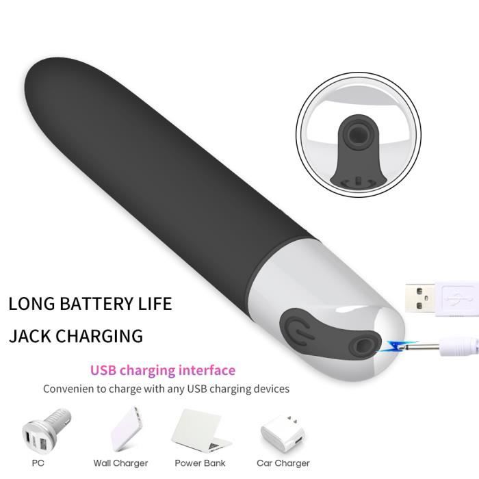 Mini Stimulateur Point G Pour Femme – Vibrations Puissantes – Silicone – LOVE AND VIBES