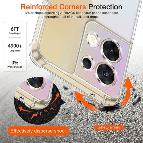 Accessoires et Coques Realme 8 5G