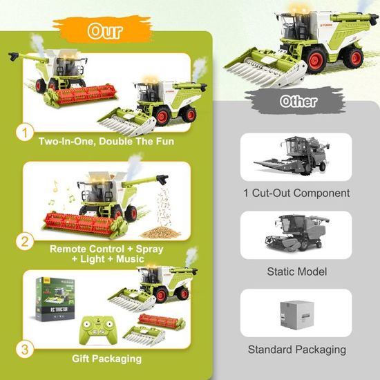 Joellfuner Moissonneuse-Batteuse Télécommandée – 2,4GHz, Tracteur Ferme 2 En 1, Remorque, Planteuse, Vache, Batterie 2x, Cadeau Enfant 3-12 Ans