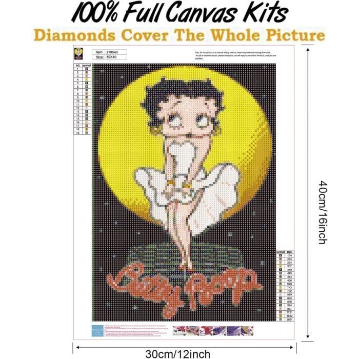 Câble Plat Jumelé 2 Conducteurs Autowiring - Pour Auto 12V/24V, Cuivre, PVC, Longueur Au Choix (5m à 500m)