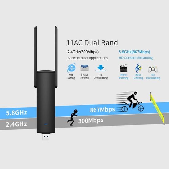 2 X 4g 5g Lte Wifi Router Inalámbrico Usb De Banda Ancha | Cuotas Sin