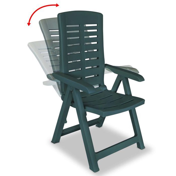 SALE 2025Lot de 2 fauteuils relax/ Chaises inclinables de jardin - Ensemble de 2 pièces - Plastique Vert Chill698152