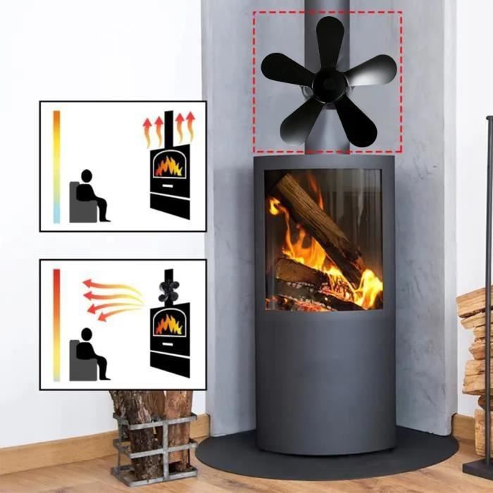 Ventilateur pour poêle à granulés  Ventilateur de cheminée pour poêle à  Bois,Ventilateur Thermique pour poêle à granulés-Bois[704] - Cdiscount  Bricolage