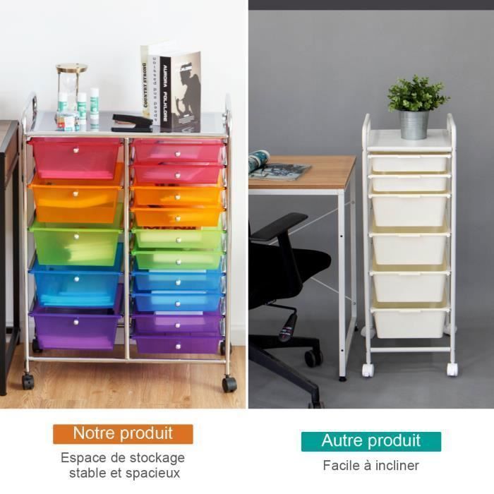 Tour De Rangement 7 Tiroirs Sur Roulettes Kaki – Organisateur Sous Bureau Ou Chambre, Tiroirs Transparents Pour Cosmétiques, Bureau, Jouets