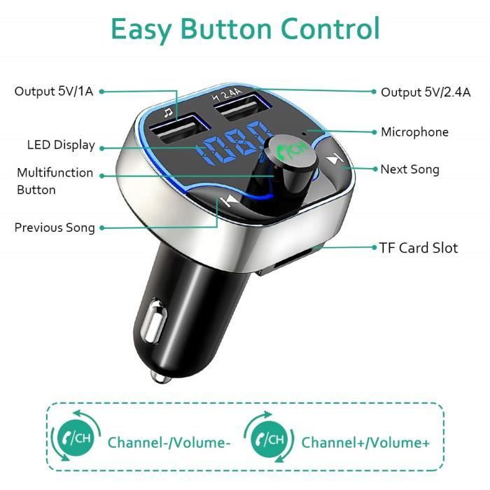 ClearCast - Adaptateur voiture musique - Transmetteur FM Bluetooth USB –  Innov Boutique