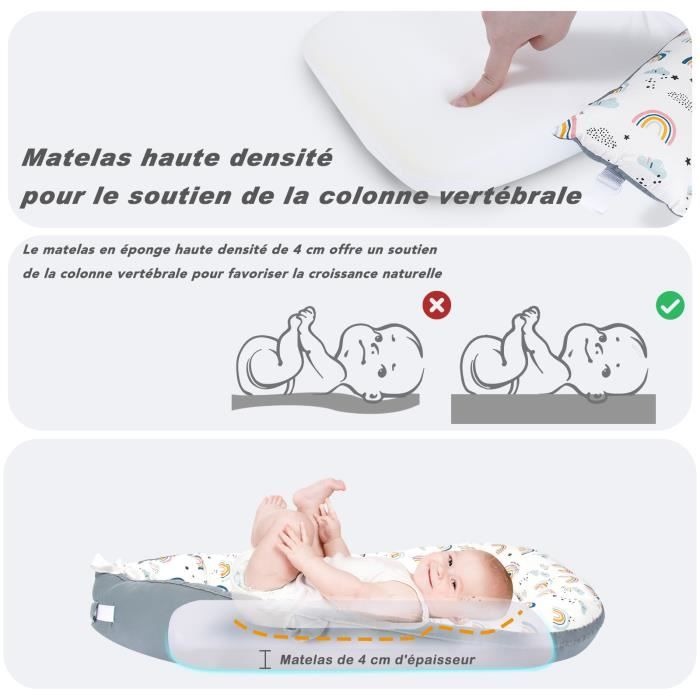 Bigzzia Reducteur de Lit Bebe portable, Lit Cocon Bebe 100% Coton pour  nouveau-né, bébé couffin de voyage, 90x50cm, Panda - Cdiscount Puériculture  & Eveil bébé