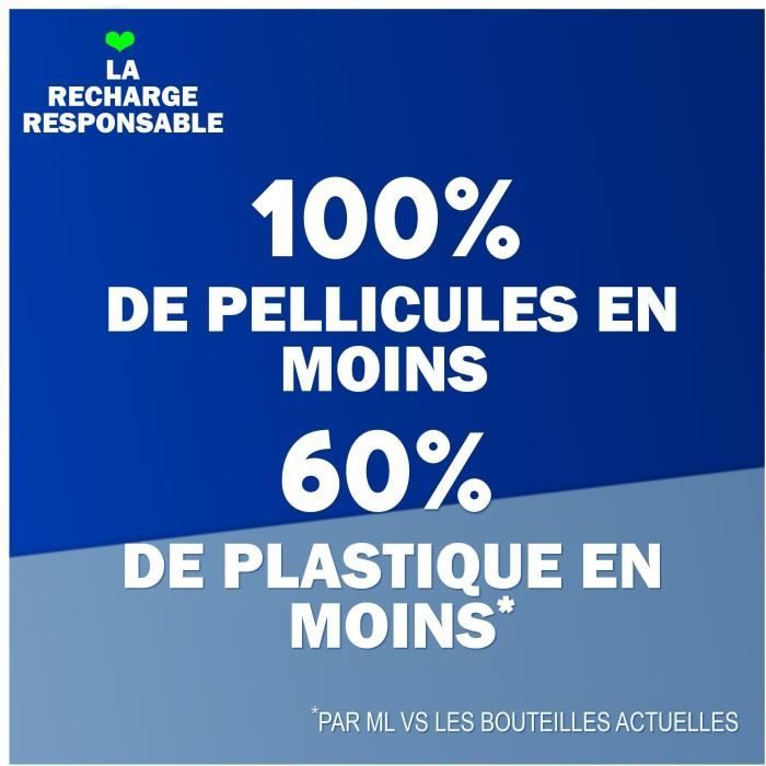 Lot De 3 Recharges Head & Shoulders Shampoing 430 Ml - Pour Cuir Chevelu Gras - Neuf