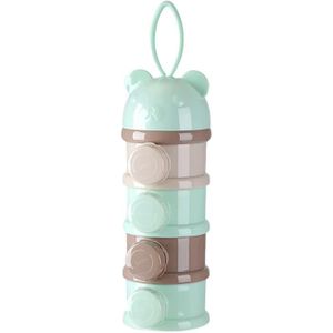 Boite Lait En Poudre Bebe Voyage Cdiscount