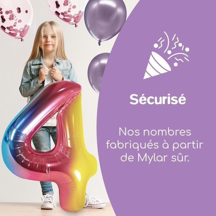 Kit Décoration Anniversaire Arc-en-ciel Pour Fille - Ballons Numéros, Inserts à Gâteau - Pour 1 à 5 Ans, Fêtes Enfant Colorées - 2