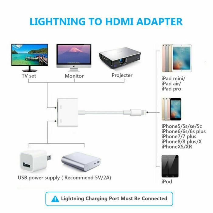 Lightning vers Câble Adaptateur HDMI Adaptateur AV Numérique pour