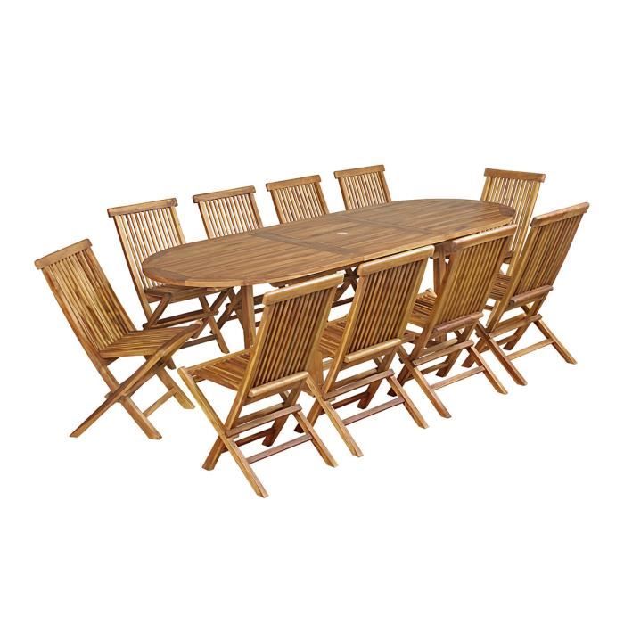 salon de jardin - cemonjardin - lombok - table ovale - 10 chaises