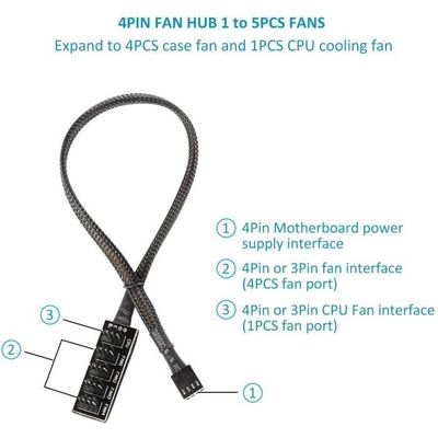Cable Sata - Limics24 - 3 Pcs Pwm Câble Ventilateur 4 Broches Fan Hub À Adaptateur  Répartiteur Broches/3 - Cdiscount Informatique