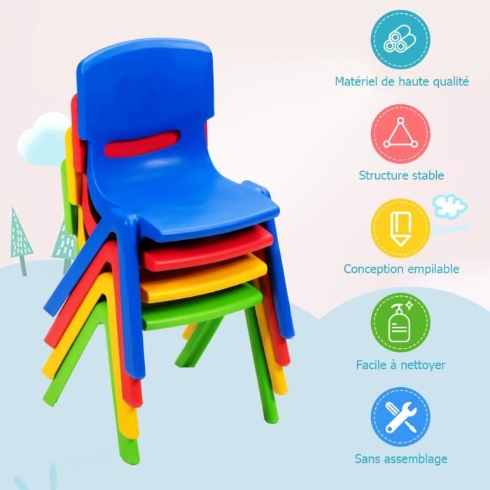 Chaises pour Enfants Fabriquer en Plastique Multicolore Idéal pour Salle de  Jeux Jardin d'Enfant - Costway
