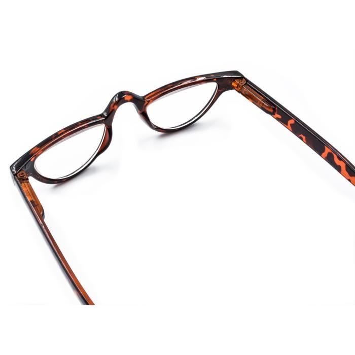 Lunette demi lune presbyte shop