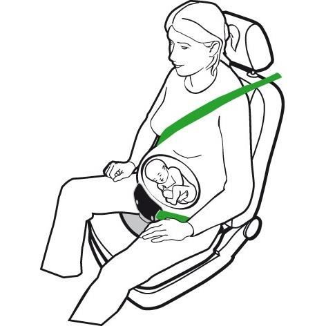 Ceinture protectababy store