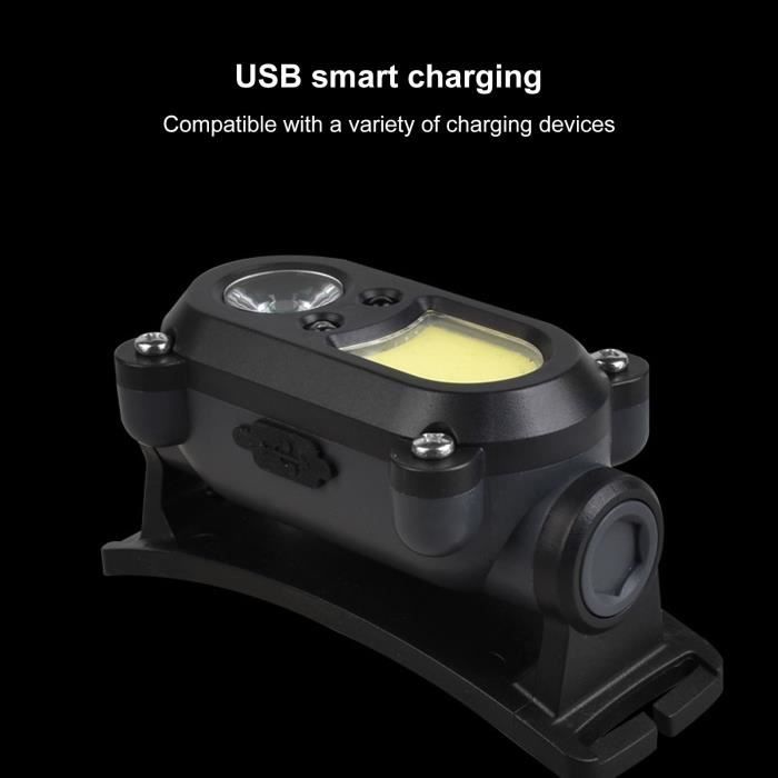Lampe Frontale LED Compacte – 1000 Lumens – 6000K – IPX4 – Angle Réglable 90° – 3 Piles AAA