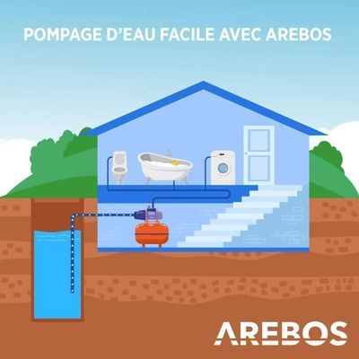 Pompe De Surface RIBIMEX RBAT20 | Alimentation Batterie Lithium-ion | Étanche, Portable, Facile à Poser