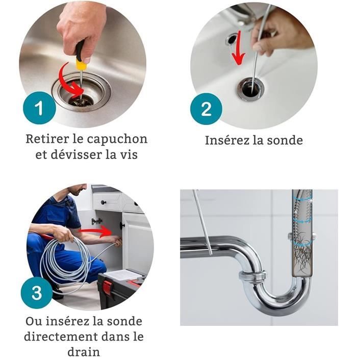 Sitemapcdatahttpsrfswindecoocomdeboucheur Canalisation Castoramanull