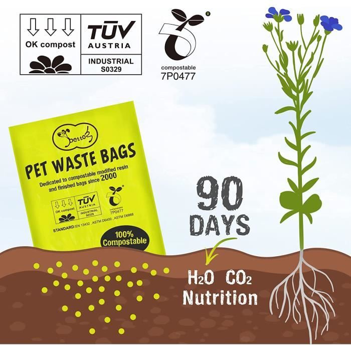 Sac D jection Canine Lot de 12 Rouleaux de 15 Sachets 33x23cm