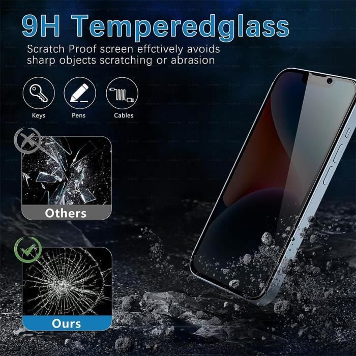 Kit Protection Complète Milomdoi Pour IPhone 16 - 3x Verre Trempé Écran + Caméra - 9H Anti-Choc