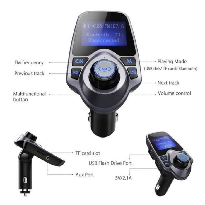 PolarLander Transmetteur FM Voiture Bluetooth DAB/DAB+ Antenne - Chargeur USB 3.1A Double