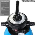 Pompe filtre à sable MONZANA MZPP05 - 4.500 l/h - Vanne 4 voies - Boules filtrantes 320g incluses-1