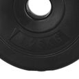 Disque d'haltère SPRINGOS® 1,25 kg - noir en bitume et plastique (PP)-1