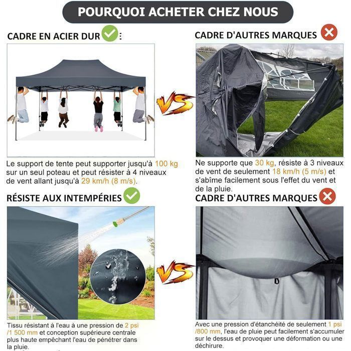 Chapiteau Pliant 3x4,5 M Avec 4 Parois – Tonnelle Multicolore Imperméable Pour Mariage, Fête, Barbecue, Jardin