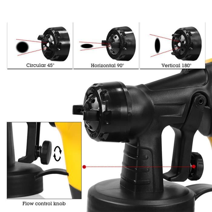 Pistolet à Peinture électrique Elite Sprayer 400W, Godet 800 Ml, Buse 2.5 Mm (neuf) Pistolet Peinture Bosch