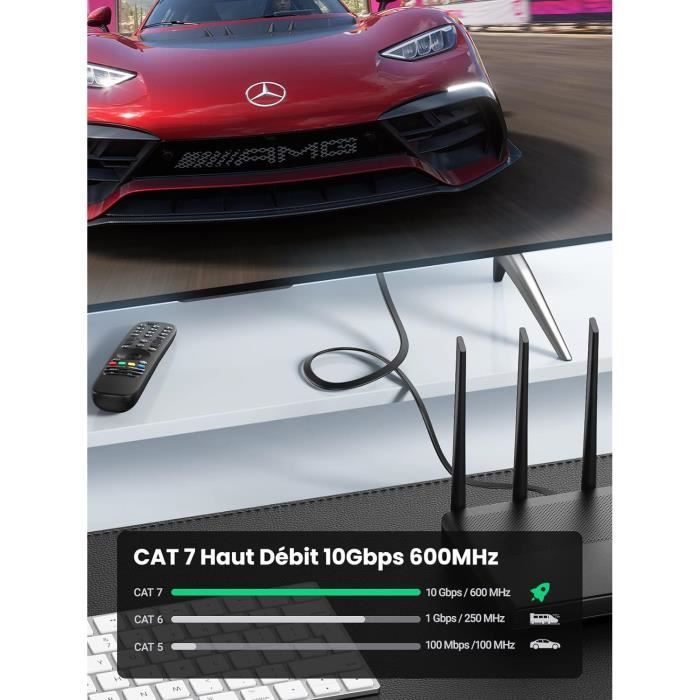 Câble Ethernet Plat Cat.7 2m - 10 Gbps, 600 MHz, Connecteurs RJ45 Dorés - Blanc, Compatible Réseau Gigabit