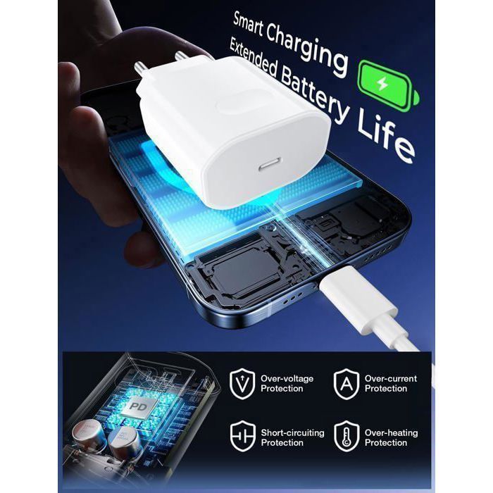 Chargeur Rapide 25W USB-C – Pour IPhone 16/15, IPad, Samsung Galaxy, Câble 3 M Nylon Inclus, Prise Compacte