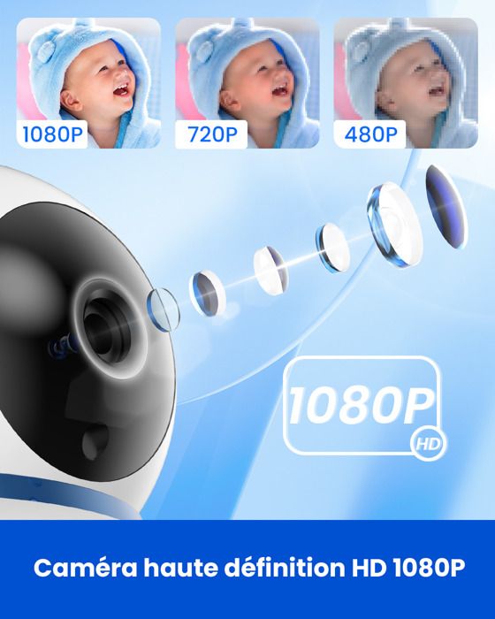 GHB Babyphone Caméra 3.2 inches Bébé Moniteur Babyphone Vidéo LCD Couleur  Bébé Surveillance 2.4 GHz Communication Bidirectionnelle Vision Nocturne,  720p : : Bébé et Puériculture