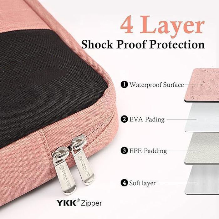 Housse pour Ordinateur Portable, 15,6 Pouce Sacoche TSA pour