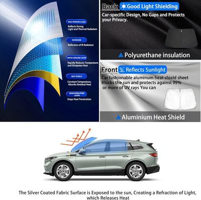Pare-soleil Voiture Skoda Enyaq 2021-2024 - Protection Solaire Pliable Avec UV Et Revêtement Réfléchissant