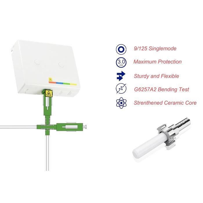 Octofibre Câble Fibre Optique SC-APC To SC-APC {Jarretière