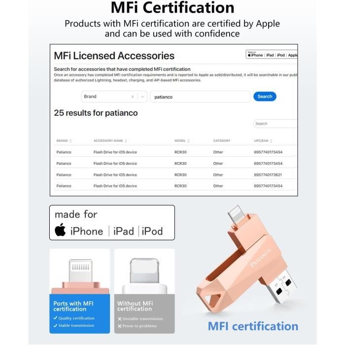 Apple MFi Clé USB 3 en 1 pour iPhone certifiée MFi, 512 Go, USB 3.0 pour  stockage de photos iPhone pour clé USB, stockage externe, compatible avec