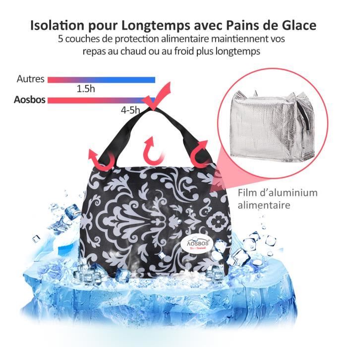 Glacière Souple Repas Umami Sac Repas Isotherme - Lunch Box Souple Avec Bandoulière Glacière Souple Personnel