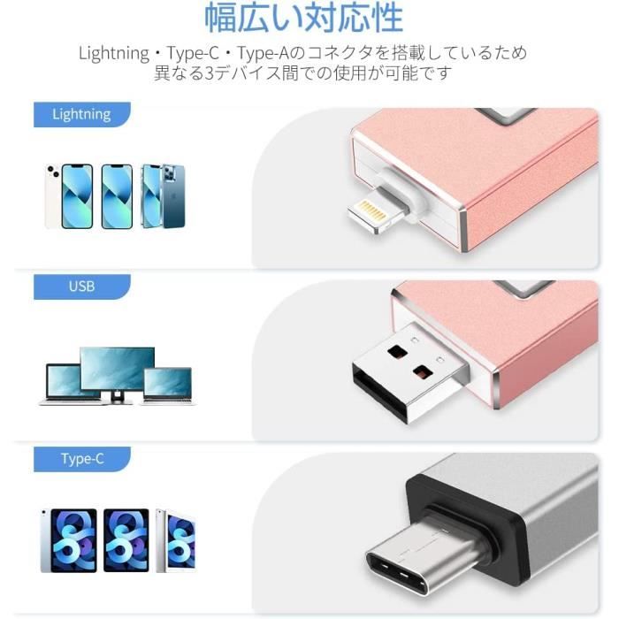 MFI 128 Go Cle USB pour iPhone iPad, Clé USB C 3 in 1, Clé USB 3.0 Mémoire  Photo Stick Clef USB pour Lightning iOS OTG An oid [1775] - Cdiscount  Informatique