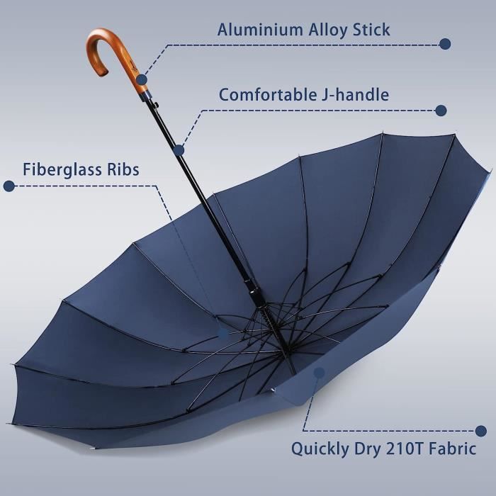 Parapluie homme - choix de parapluies pour hommes - ANATOLE