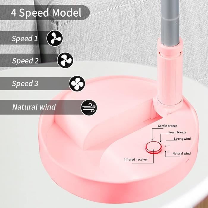 Ventilateur De Table Pliable Et Télescopique - Hauteur Réglable 9 à 100cm, Batterie 7200mAh, 4 Vitesses, Silencieux, USB Rechargeable (Rouge) Ventilateur Tête Inclinable 180 Degrés 4 Vitesses