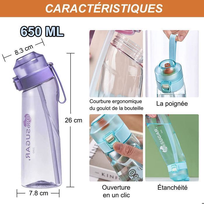 Gourde Parfumée 900 Ml Avec 5 Dosettes De Parfum - Bouteille Tritan Sans BPA - Pour Sport, école, Voyage